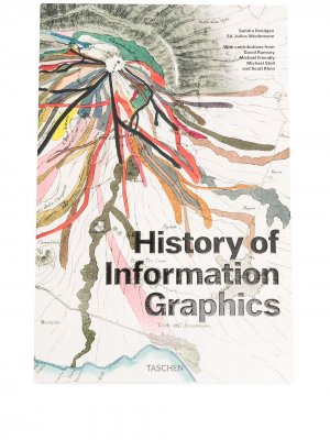 Книга History of Information Graphics TASCHEN. Цвет: нейтральные цвета